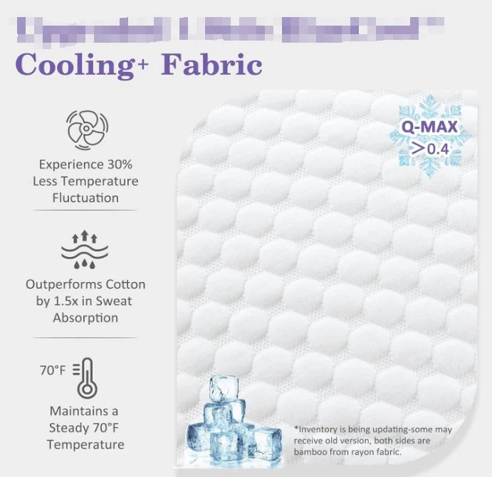 Adjustable Shredded Memory Foam Pillows Adjustable Shredded Memory Foam Pillows